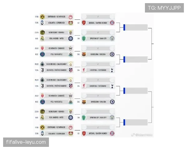 欧冠赛程正式公布，豪门球队踏上荣耀争冠之路