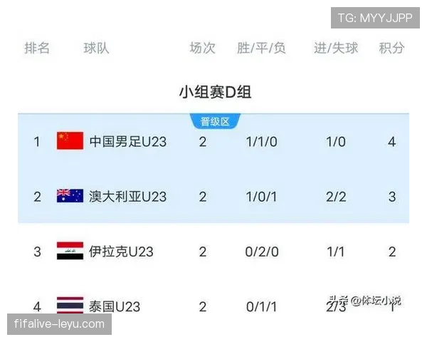 日本职业足球联赛今日最新赛况与积分榜