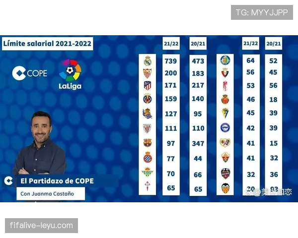 巴萨有限预算下如何推进阵容升级，对赛季竞争力形成关键影响
