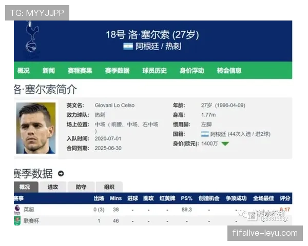 加维：冲击顶级中场的关键阶段解析