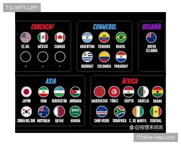 2026世界杯加拿大国家队赛程安排及小组出线形势前瞻