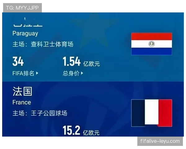 2026世界杯战报:法国1-0巴拉圭晋级八强,巴拉圭止步16强 2026世界杯战报:法国1-0巴拉圭晋级八强,巴拉圭止步16强